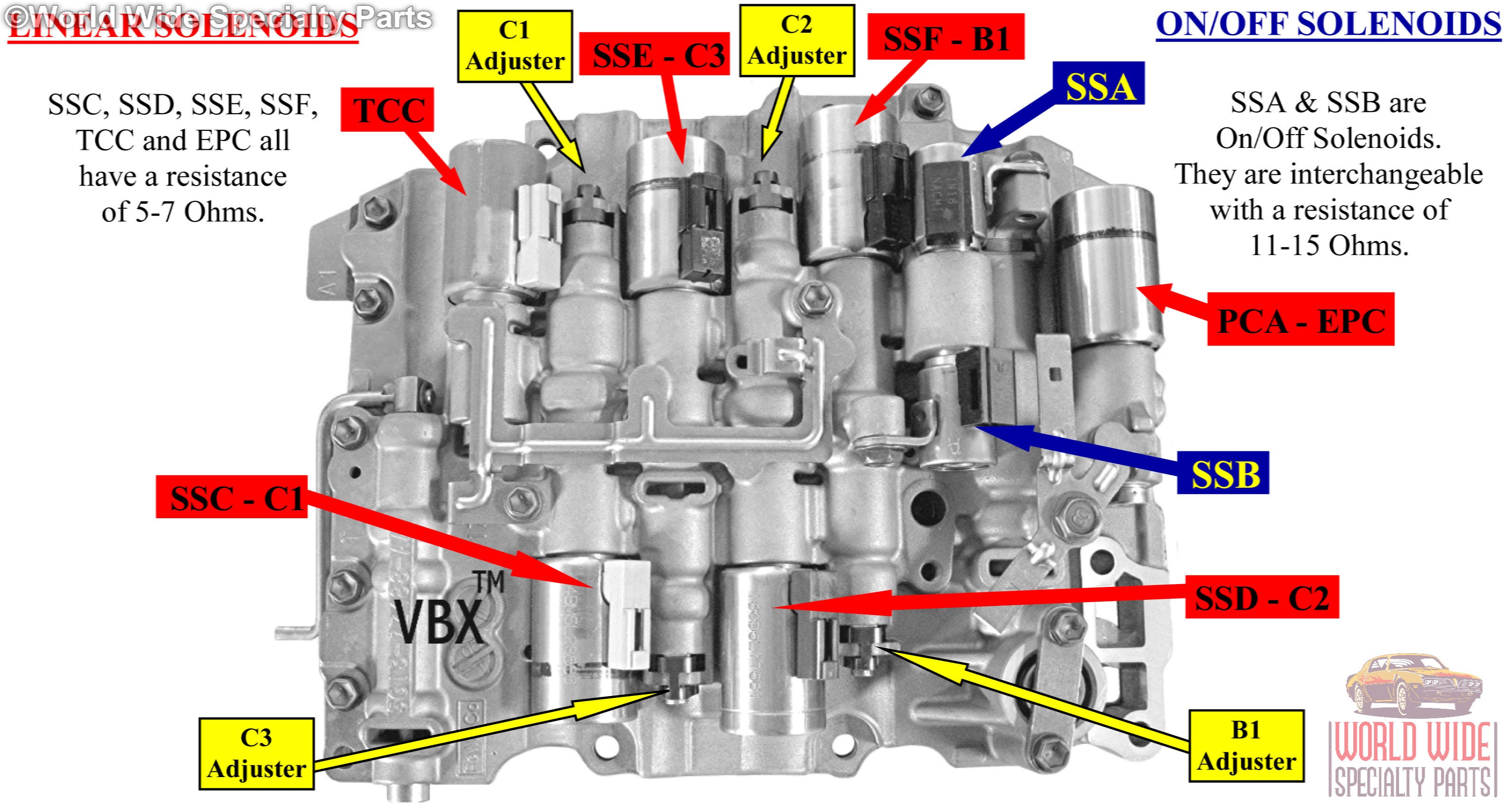 2007 Ford Fusion Starter Relay Location 2325